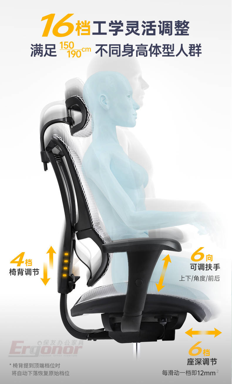 的电脑椅怎么挑才不会踩雷？瓦力游戏试玩2000左右(图2)