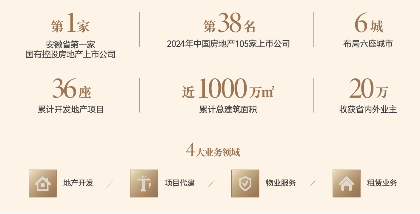 目-【琥珀星樾湾】评价如何-深入分析瓦力棋牌游戏年度聚焦 @琥珀星樾湾项(图3)